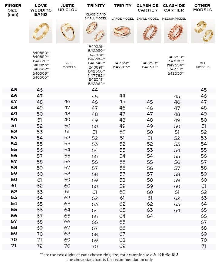 Ring Size Guide -  - 3