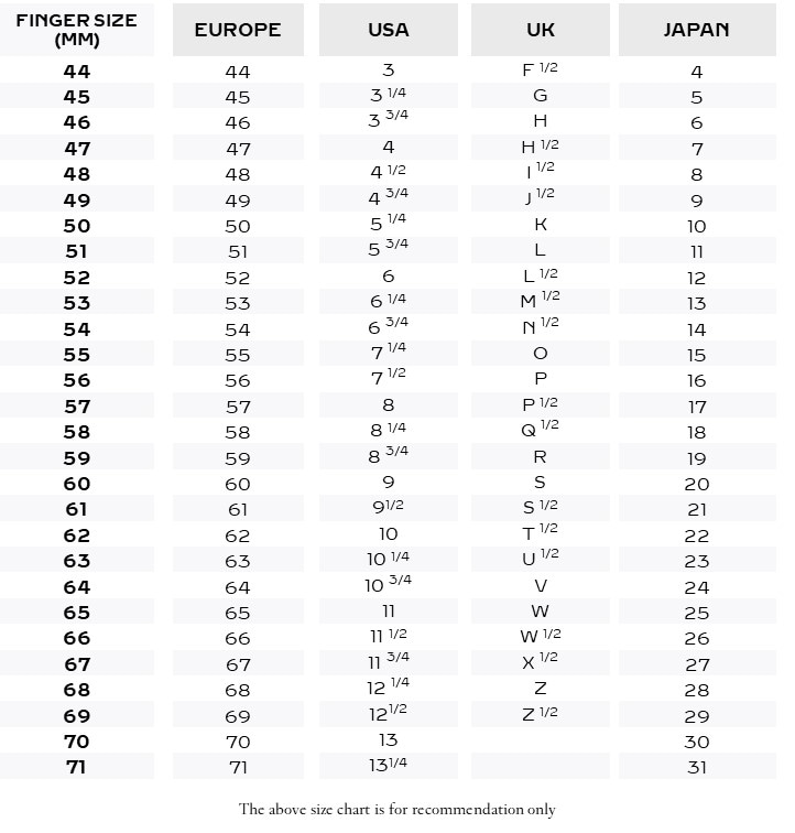 Ring Size Guide -  - 2